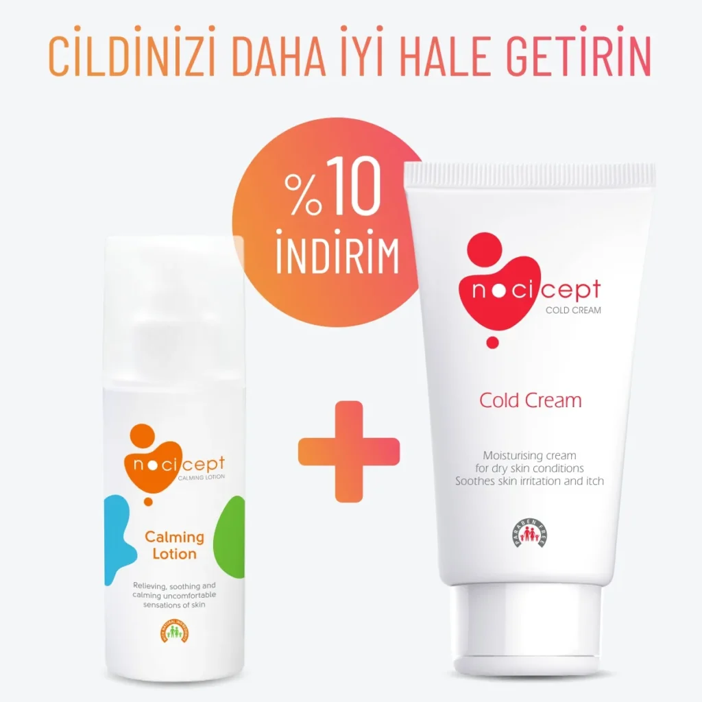 Nocicept Calming Lotion + Nocicept Cold Cream