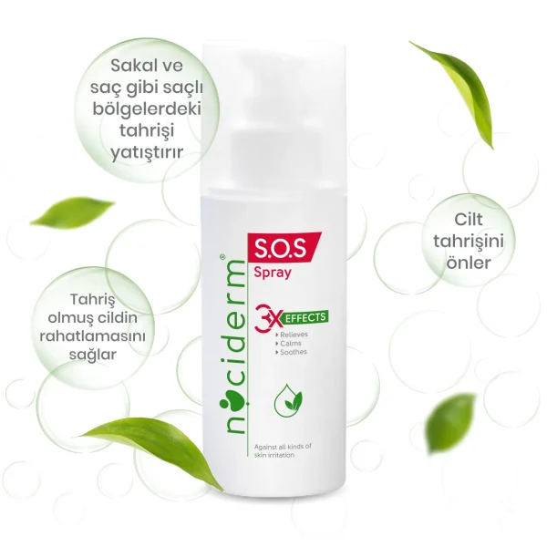 Nociderm S.O.S Spray (75 ml)